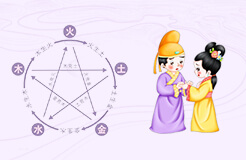 破解婚姻煞方法 婚煞是什么意思